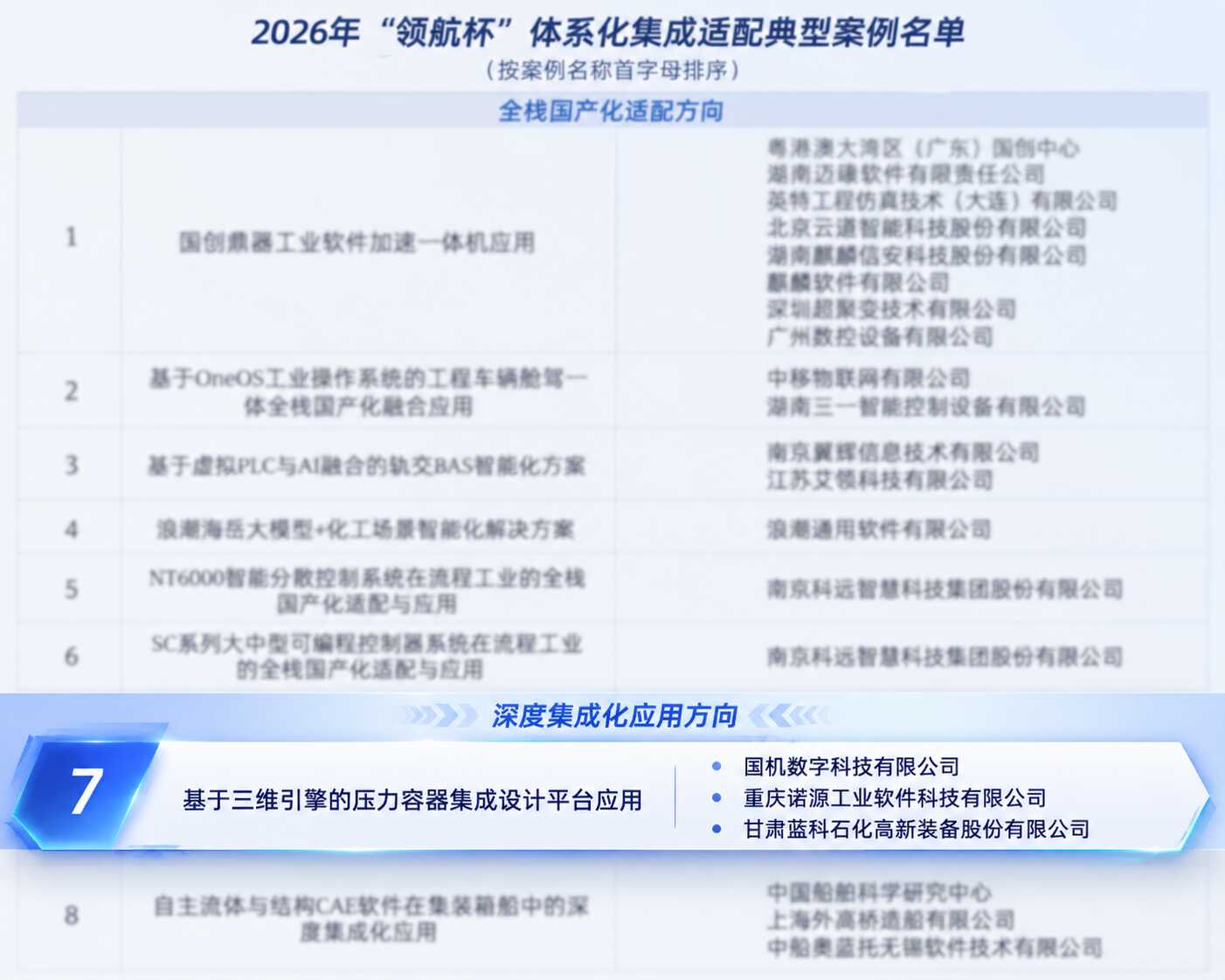 87356a7ecf4532d295521bc1d4830f87.png PG试玩
